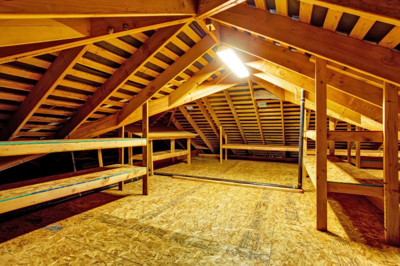 Customized Attic Spaces